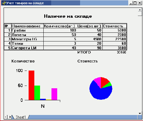 компонентов общего назначения библиотеки Delphi5