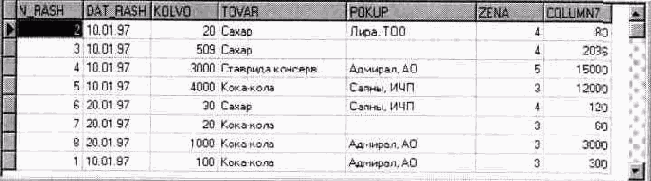 Delphi 3 и создание приложений баз данных