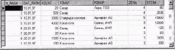 Delphi 3 и создание приложений баз данных