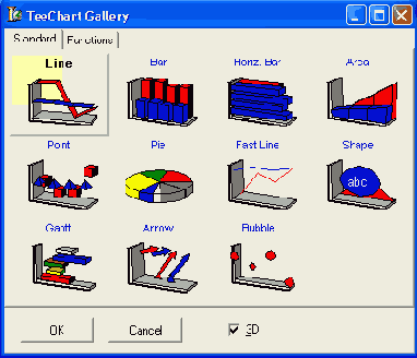 Клавиатура в MSDOS и Windows