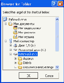 Delphi  
