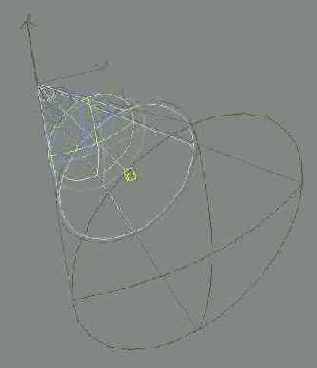 Intensity/Color/Attenuation
(//)