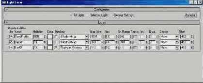 Ambient
Lighting (  )