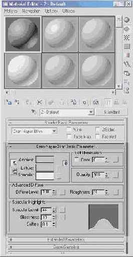 <b>Oren-Nayar-Blinn
( --), Phong ( )</b>