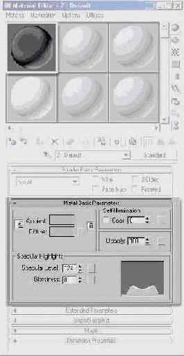 
 Metal ()  Strauss ( )