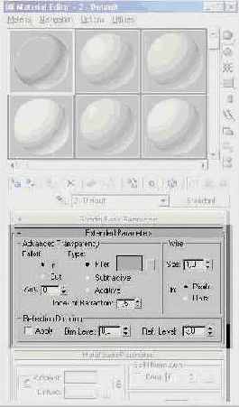 Extended
Parameters ( )