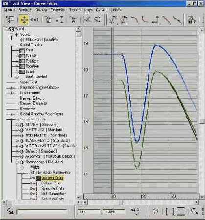 
 Track View - Dope Sheet (  -  )