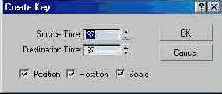 Time
Bar ( )