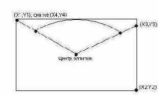 ActiveX в Delphi