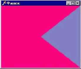 OpenGL в Delphi