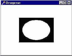OpenGL в Delphi