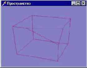 OpenGL в Delphi