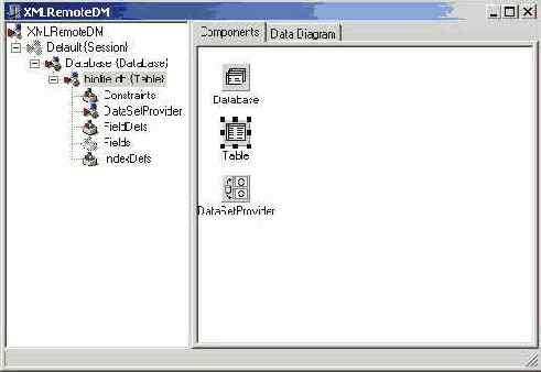 Delphi -  
