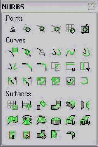   NURBS...