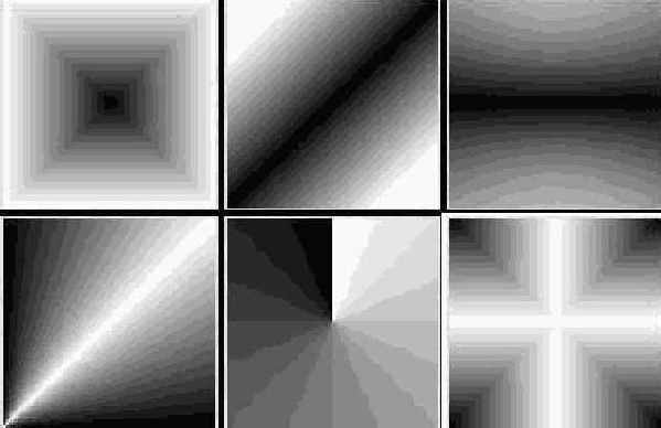    Gradient...