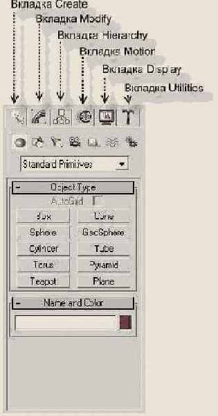  Command   