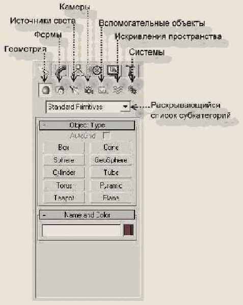  Create ...