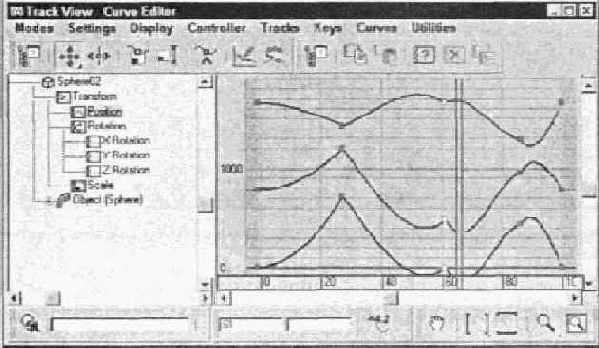  Quaternion...