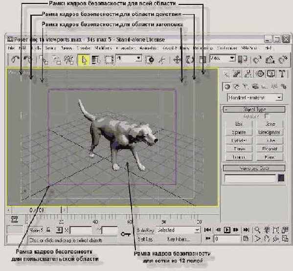   Safe Frames
